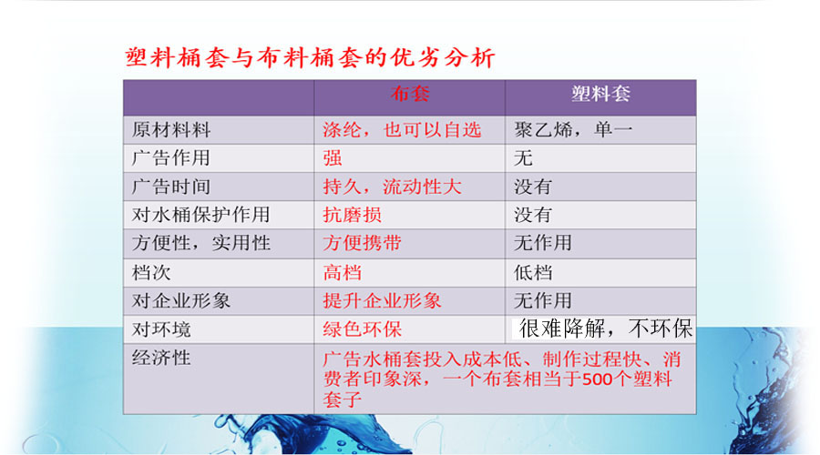 1466559011242443.jpg 优势.jpg